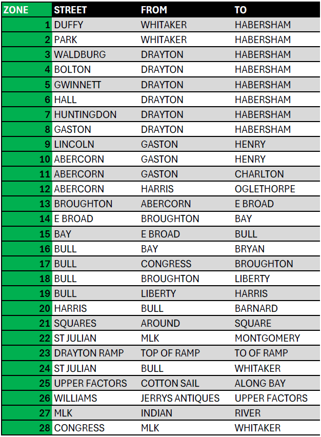 2024 St Pats No Parks Website
