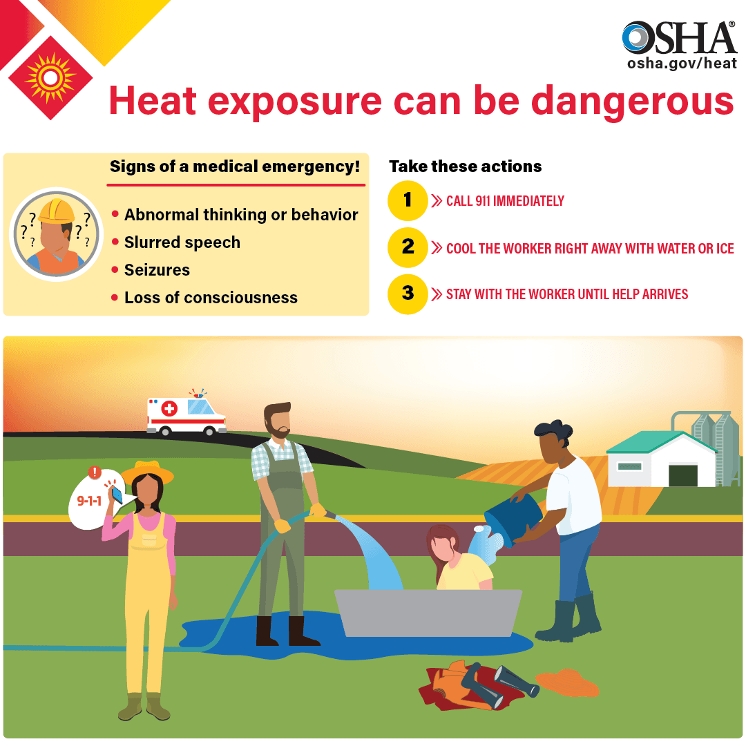 HEat Exposure